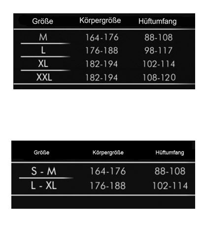 Größentabelle