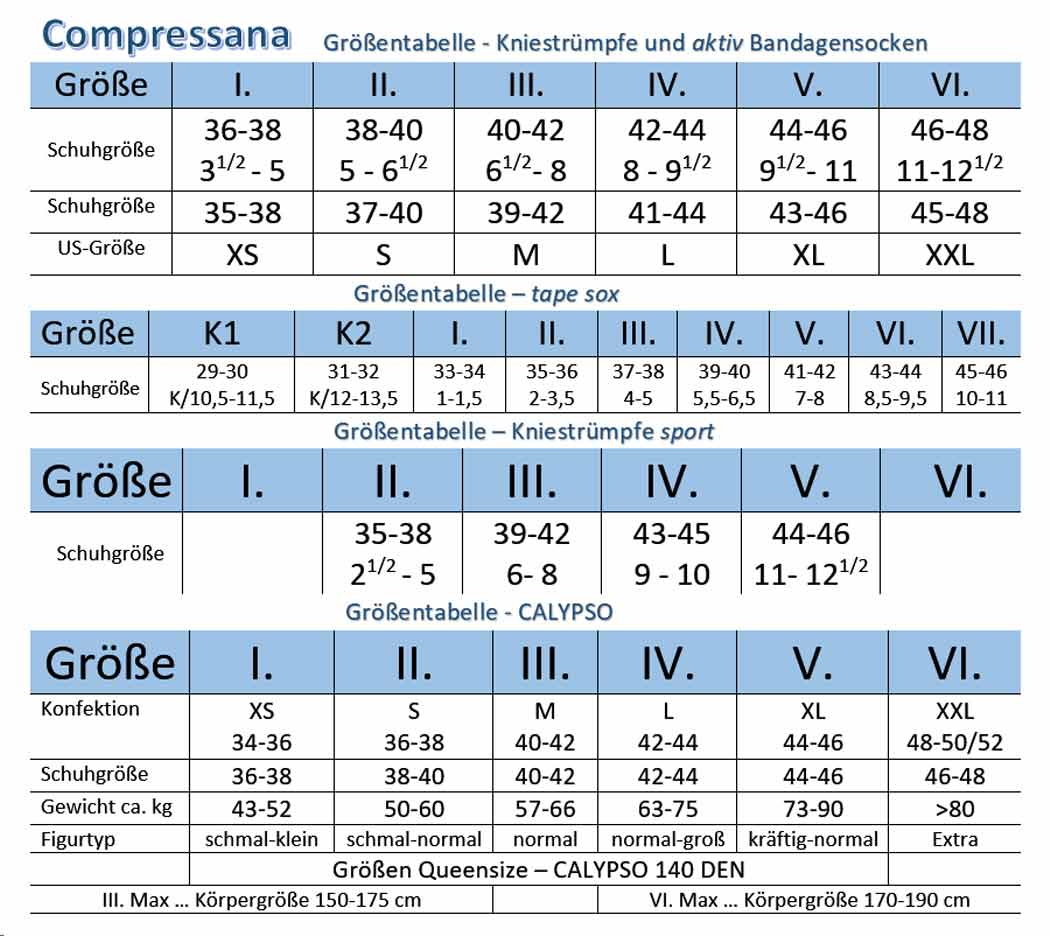 Größentabelle