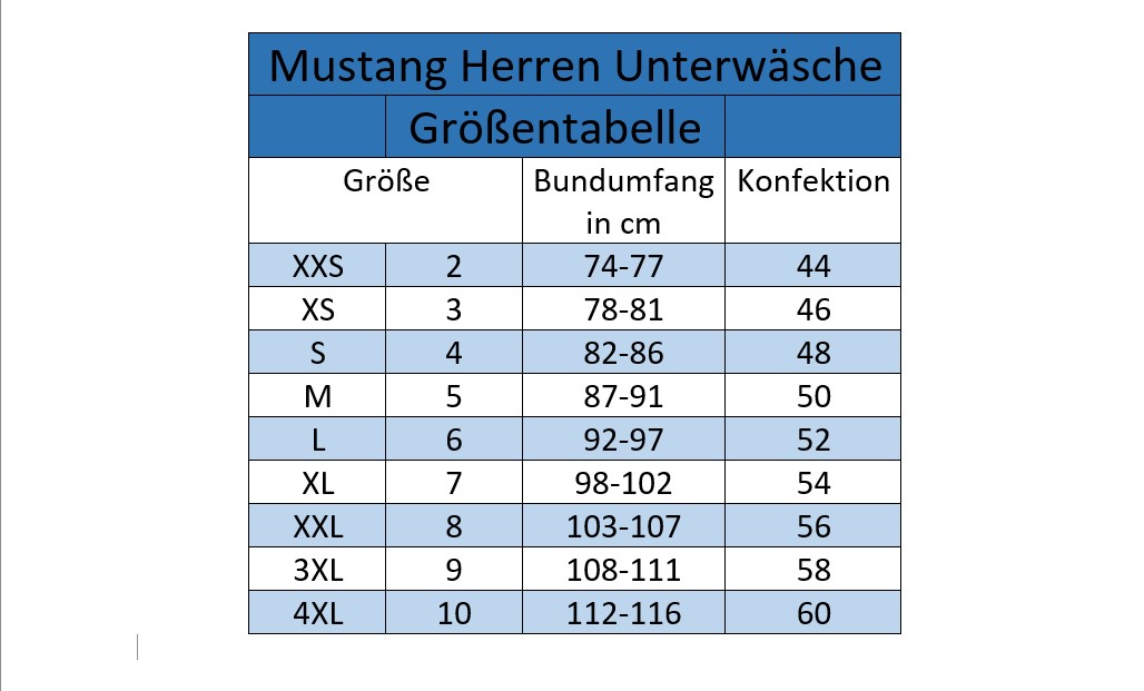 Größentabelle