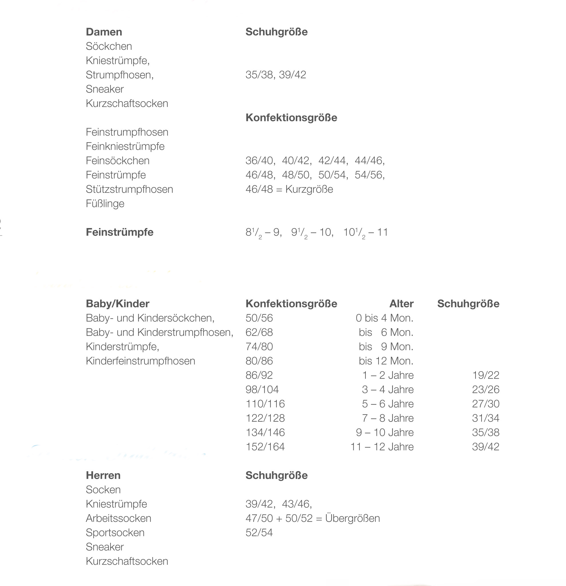 Größentabelle
